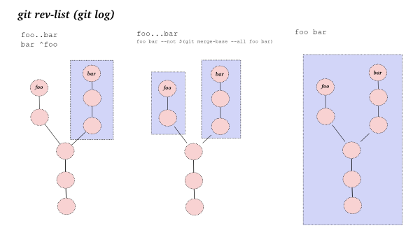 ../../_images/log-dots.png